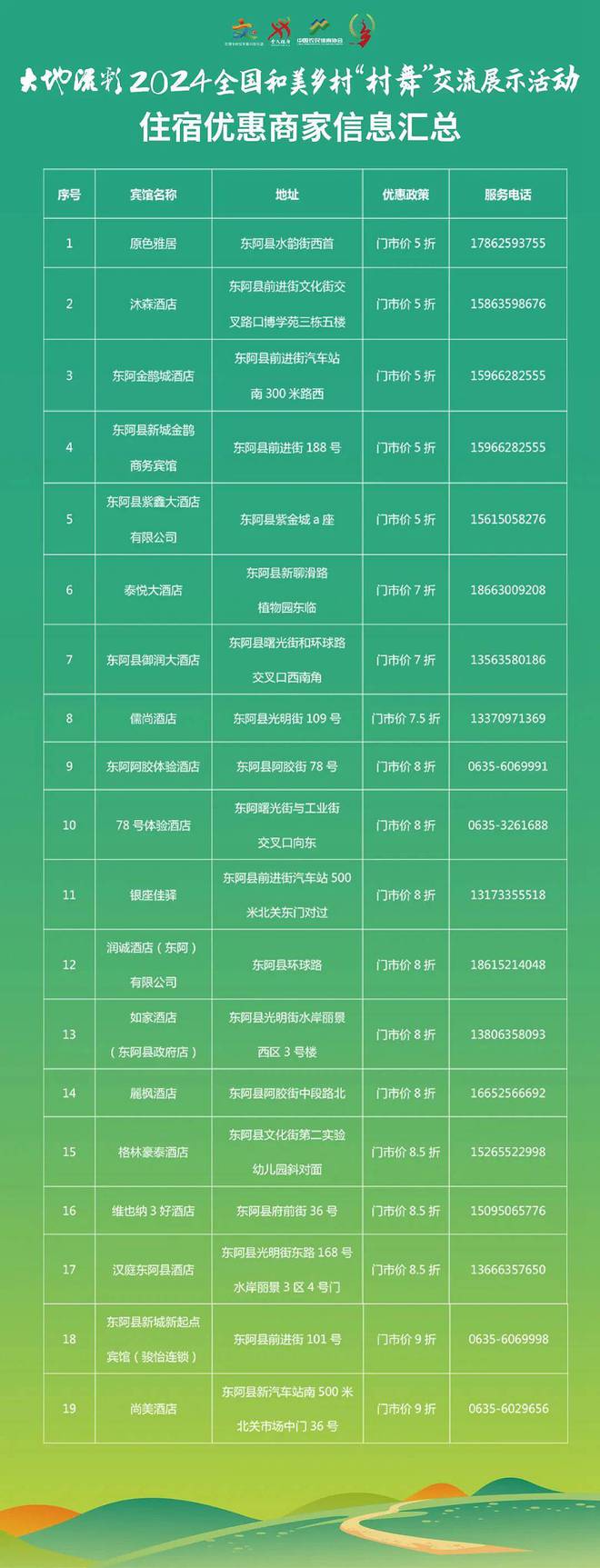 了！东阿送出文旅“大礼包”尊龙登录入口全国“村舞”来